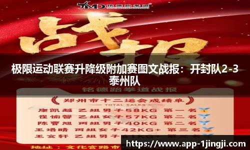 极限运动联赛升降级附加赛图文战报：开封队2-3泰州队