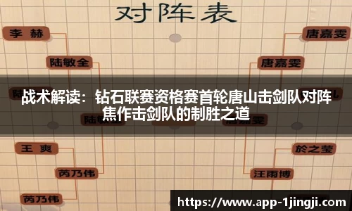 战术解读：钻石联赛资格赛首轮唐山击剑队对阵焦作击剑队的制胜之道